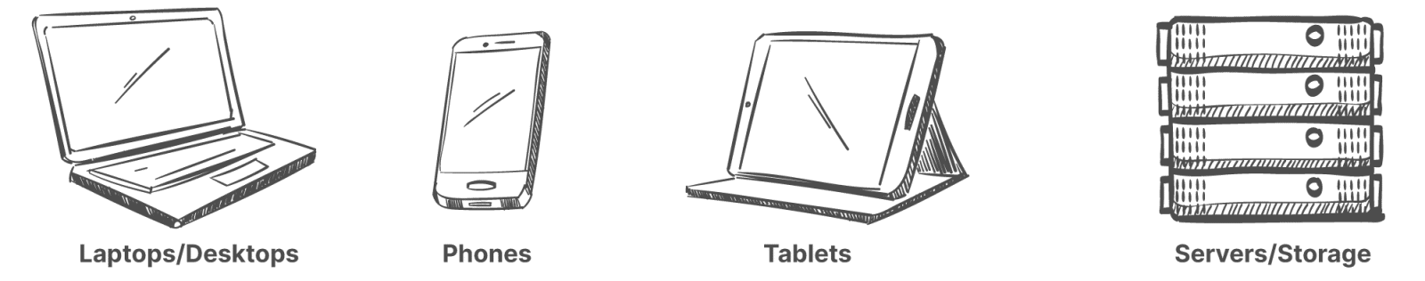Laptops, desktops, tablets and servers you can trade in